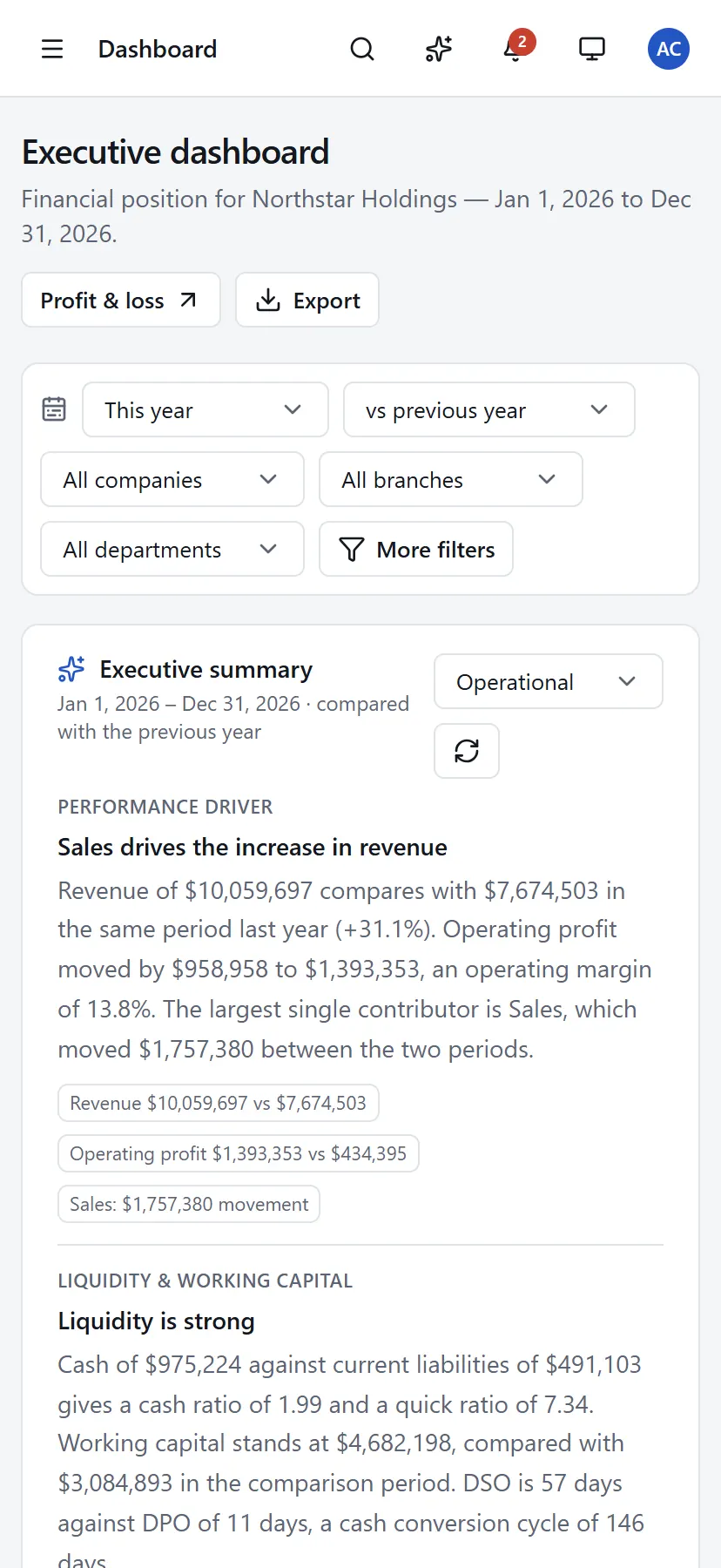 Dashboard on a phone with stacked KPI cards